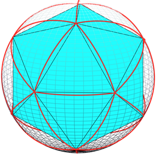 Icosahedron projected onto the sphere