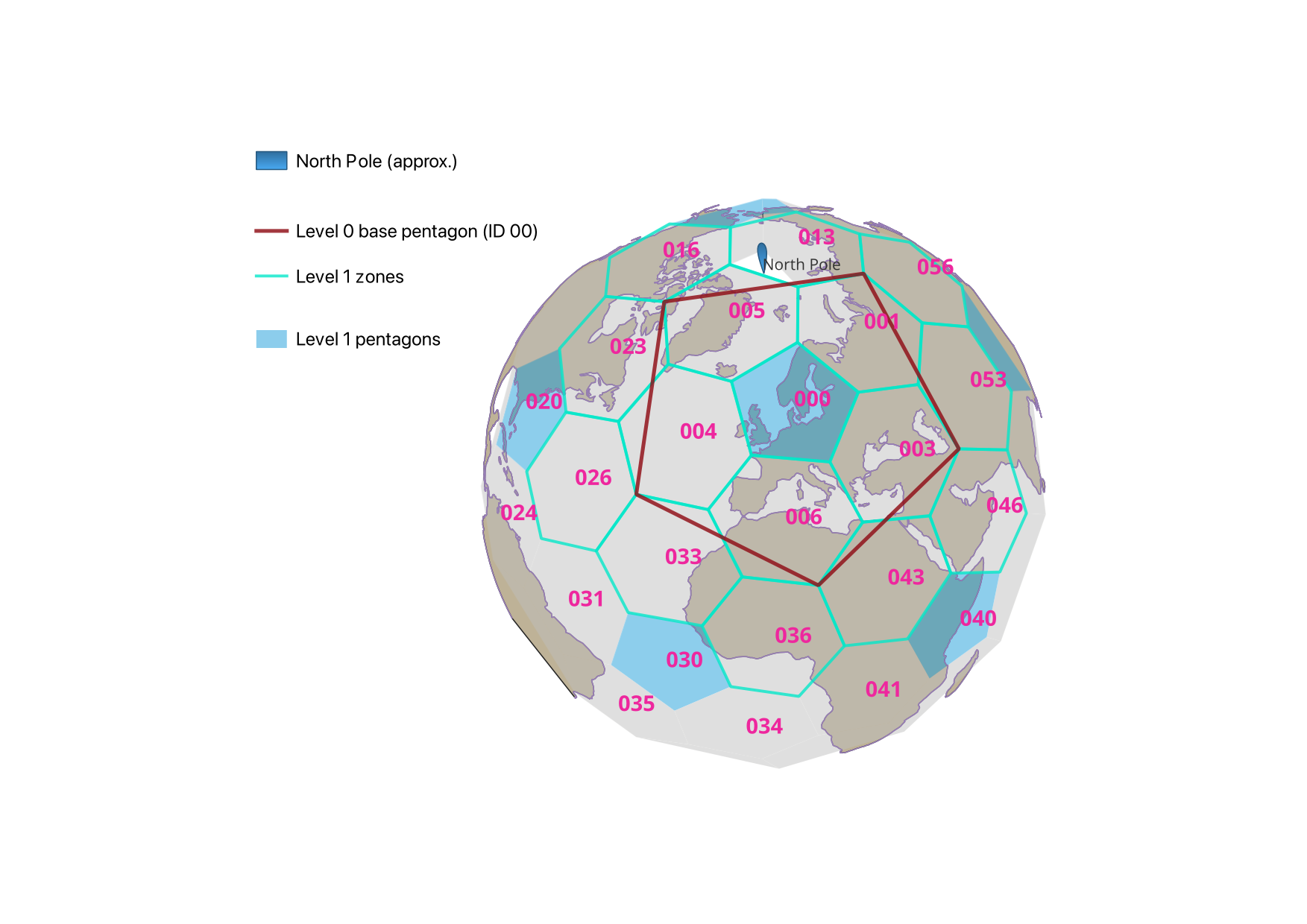 The 12 pentagonal base cells on the icosahedron